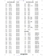 Preview for 57 page of Pioneer DEH-3000MP/XN/EW5 Service Manual