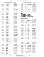 Preview for 58 page of Pioneer DEH-3000MP/XN/EW5 Service Manual