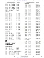 Preview for 59 page of Pioneer DEH-3000MP/XN/EW5 Service Manual