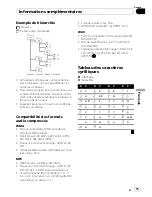 Preview for 75 page of Pioneer DEH-3000MP Operation Manual