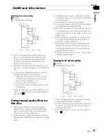 Предварительный просмотр 29 страницы Pioneer DEH-3050UB Operation Manual