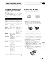 Preview for 81 page of Pioneer DEH-30MP Operation Manual