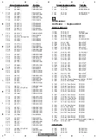 Preview for 42 page of Pioneer DEH-30MP Service Manual