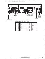 Preview for 53 page of Pioneer DEH-30MP Service Manual