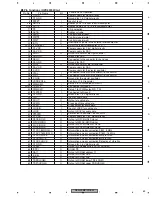 Preview for 59 page of Pioneer DEH-30MP Service Manual