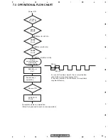 Preview for 65 page of Pioneer DEH-30MP Service Manual