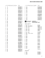 Предварительный просмотр 41 страницы Pioneer DEH-3100R Service Manual