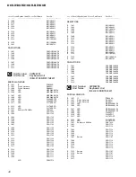 Предварительный просмотр 42 страницы Pioneer DEH-3100R Service Manual