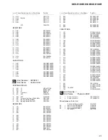 Предварительный просмотр 43 страницы Pioneer DEH-3100R Service Manual