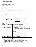 Предварительный просмотр 48 страницы Pioneer DEH-3100R Service Manual