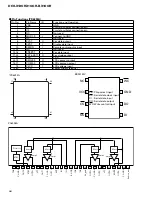 Предварительный просмотр 58 страницы Pioneer DEH-3100R Service Manual