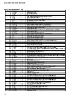 Предварительный просмотр 60 страницы Pioneer DEH-3100R Service Manual