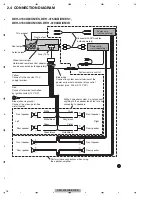 Preview for 16 page of Pioneer DEH-3150CN5 Service Manual