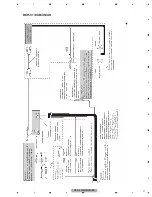 Preview for 17 page of Pioneer DEH-3150CN5 Service Manual