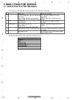 Preview for 18 page of Pioneer DEH-3150CN5 Service Manual