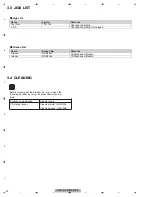 Preview for 20 page of Pioneer DEH-3150CN5 Service Manual