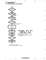 Preview for 25 page of Pioneer DEH-3150CN5 Service Manual