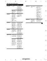 Preview for 27 page of Pioneer DEH-3150CN5 Service Manual