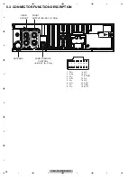 Preview for 28 page of Pioneer DEH-3150CN5 Service Manual