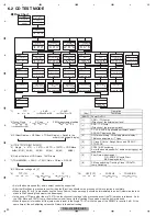 Preview for 30 page of Pioneer DEH-3150CN5 Service Manual