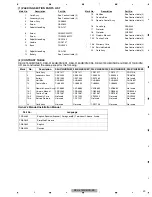 Preview for 39 page of Pioneer DEH-3150CN5 Service Manual