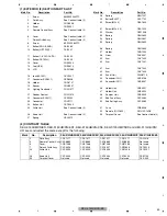 Preview for 43 page of Pioneer DEH-3150CN5 Service Manual