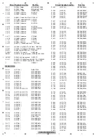 Preview for 76 page of Pioneer DEH-3150CN5 Service Manual