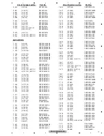 Preview for 77 page of Pioneer DEH-3150CN5 Service Manual