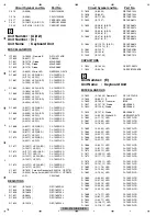 Preview for 78 page of Pioneer DEH-3150CN5 Service Manual