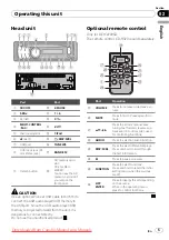 Предварительный просмотр 5 страницы Pioneer DEH-3200UB Operation Manual