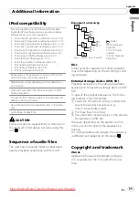 Предварительный просмотр 23 страницы Pioneer DEH-3200UB Operation Manual