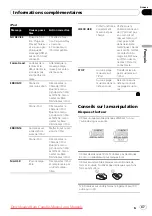 Предварительный просмотр 47 страницы Pioneer DEH-3200UB Operation Manual