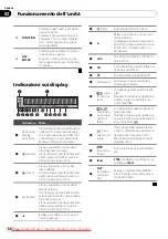 Предварительный просмотр 60 страницы Pioneer DEH-3200UB Operation Manual