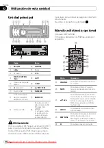 Предварительный просмотр 88 страницы Pioneer DEH-3200UB Operation Manual