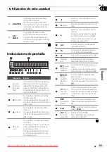 Предварительный просмотр 89 страницы Pioneer DEH-3200UB Operation Manual