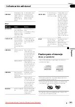 Предварительный просмотр 105 страницы Pioneer DEH-3200UB Operation Manual