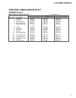 Preview for 3 page of Pioneer DEH-3300R-2 Service Manual