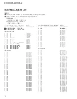 Preview for 14 page of Pioneer DEH-3300R-2 Service Manual