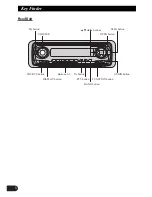 Preview for 4 page of Pioneer DEH-3300R Operation Manual