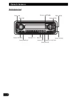 Preview for 42 page of Pioneer DEH-3300R Operation Manual