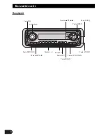 Preview for 80 page of Pioneer DEH-3300R Operation Manual