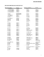 Preview for 7 page of Pioneer DEH-3300R Service Manual