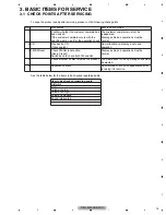 Preview for 13 page of Pioneer DEH-3300UB/XSUC Service Manual