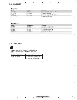 Preview for 15 page of Pioneer DEH-3300UB/XSUC Service Manual