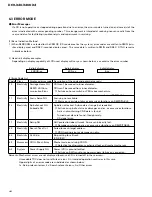 Предварительный просмотр 16 страницы Pioneer DEH-34 Service Manual