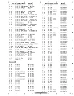 Preview for 59 page of Pioneer DEH-3400UB/XNEW5 Service Manual