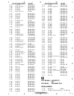 Preview for 61 page of Pioneer DEH-3400UB/XNEW5 Service Manual