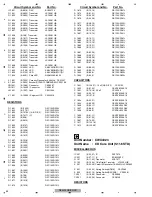 Preview for 62 page of Pioneer DEH-3400UB/XNEW5 Service Manual