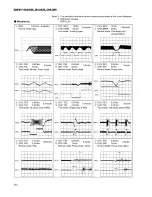 Preview for 26 page of Pioneer DEH-343R Service Manual