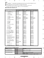 Preview for 7 page of Pioneer DEH-3550MP Service Manual